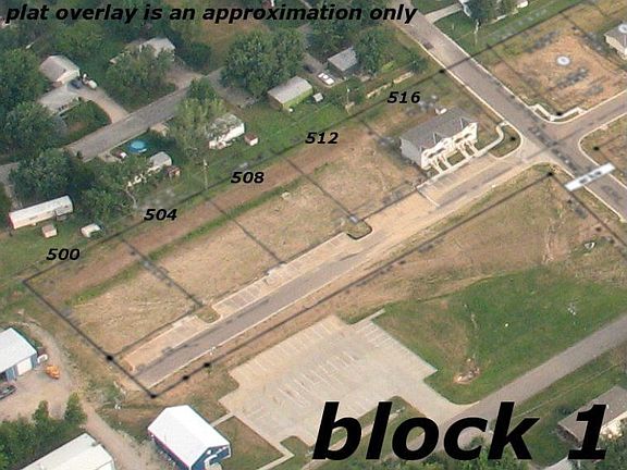 Overlay on aerial phot