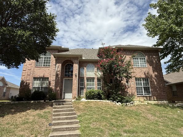 2048 Piedmont Dr