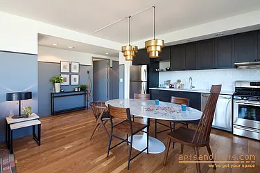 Rented by aptsandlofts.com