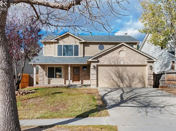 5158 Plumstead Dr, Colorado Springs, CO 80920