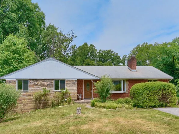 6529 Carlinda Ave, Columbia, MD 21046