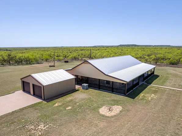 1987 County Road 422, Coleman, TX 76834