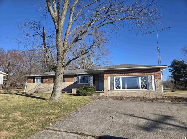 1755 S Kirby Rd, Bloomington, IN 47403