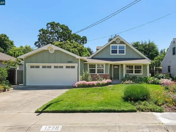 1270 Windermere Way, Concord, CA 94521