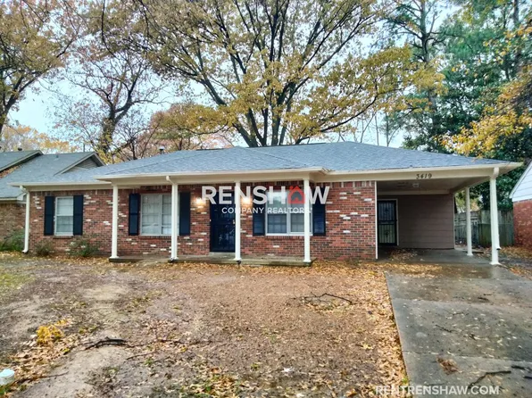 3419 Starsdale St, Memphis, TN 38118
