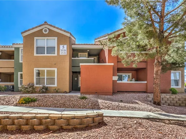 8101 W Flamingo Rd Unit 1035, Spring Valley, NV 89147