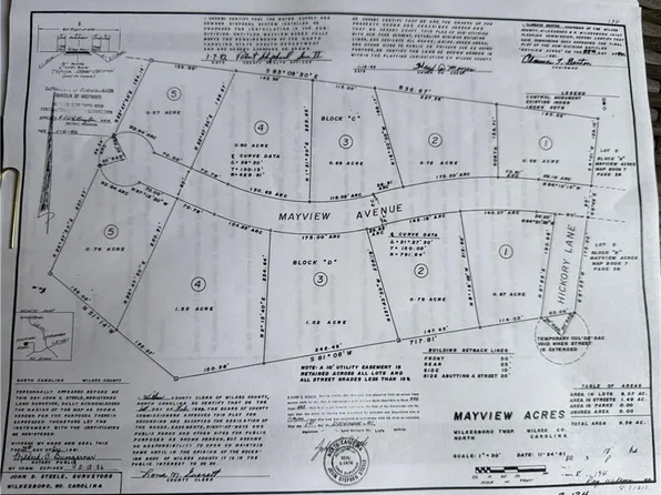 3 Mayview Ave Lot 3, Wilkesboro, NC 28697