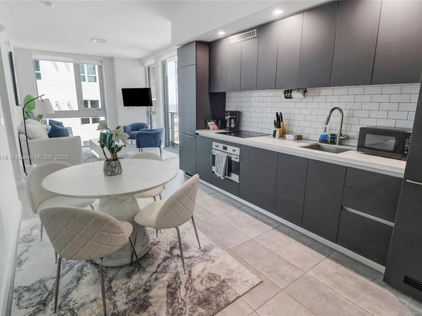 227 NE 2nd St UNIT 2209