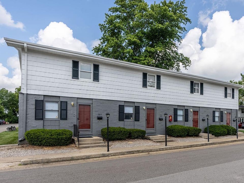 Spring Creek Townhomes 146 Creek Dr Springfield IL Zillow