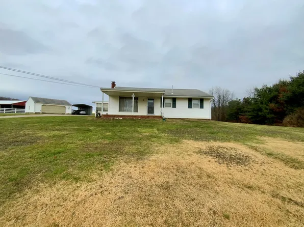 248 Pleasantview Dr, Midland, PA 15059