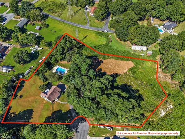 197 Hicks Ct, Lexington, NC 27295