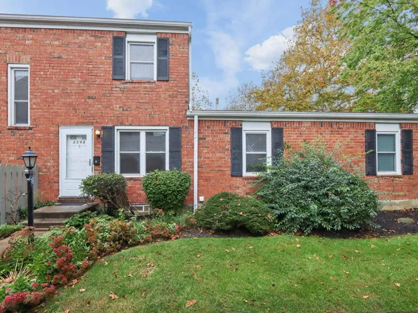 2548 Home Acre Dr #43, Columbus, OH 43231
