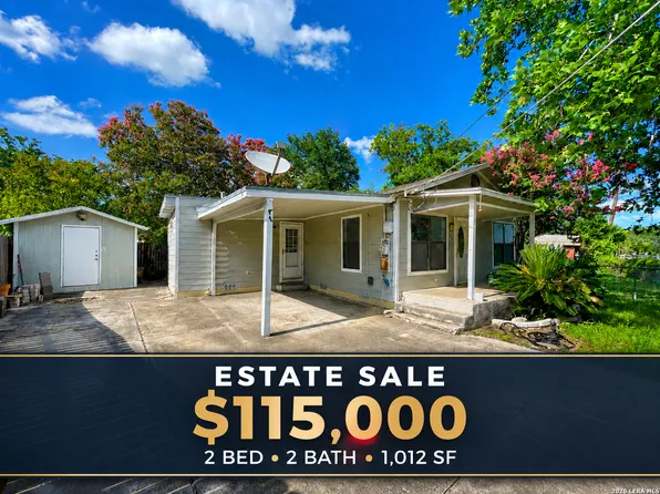 145 LEROUX ST, San Antonio, TX 78207