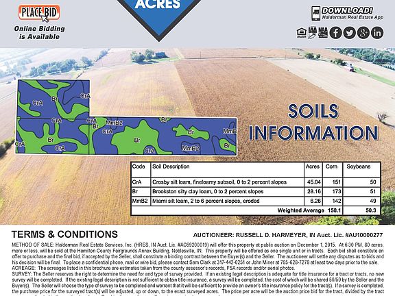 Brochure-Back Page & Terms