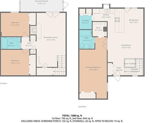 4th image of this home