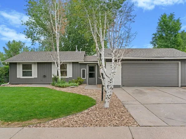 502 S Empire Ave, Loveland, CO 80537