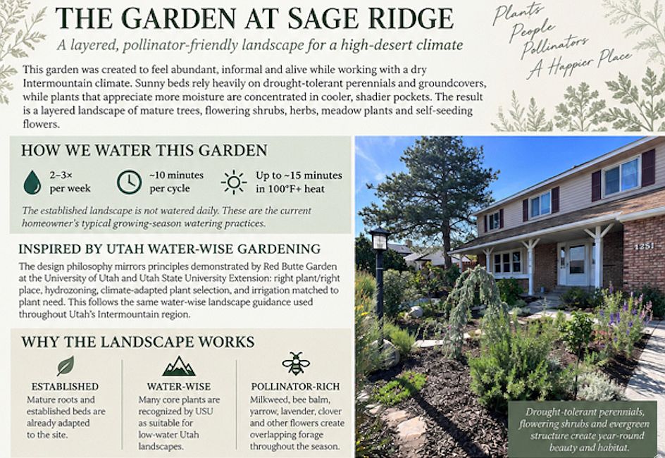 1st image of 1251 E Sage Ridge Rd