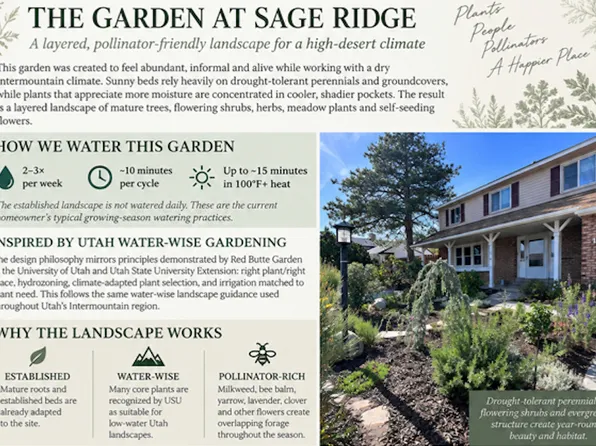 1251 E Sage Ridge Rd, Sandy, UT 84094