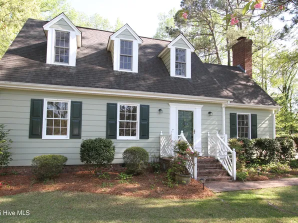 106 Harell Street, Greenville, NC 27858