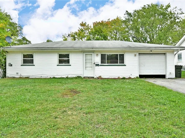 3232 Elm Hill Dr NW, Warren, OH 44485