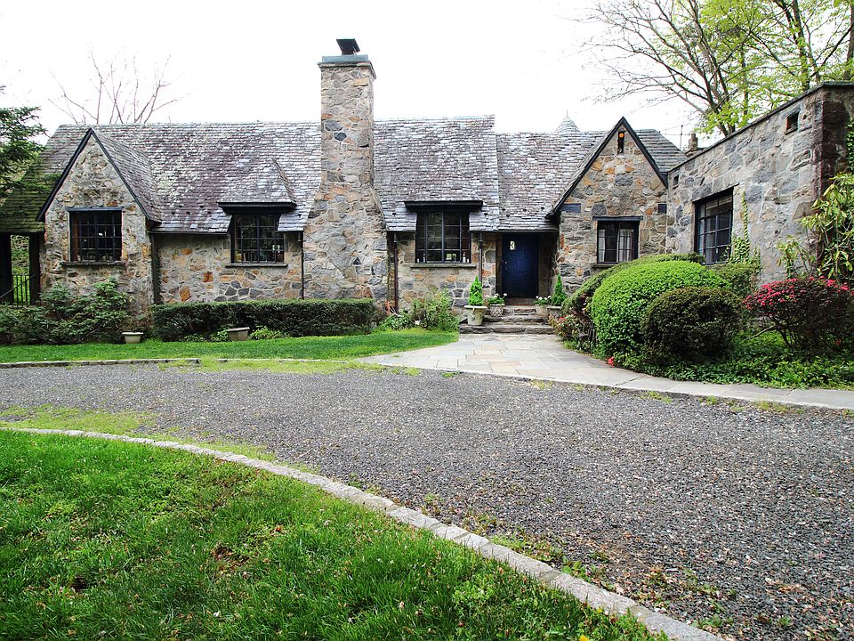 Greenwich CT Tutor Home