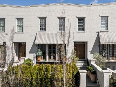 210 Calypso Cir, Atlanta, GA, 30305