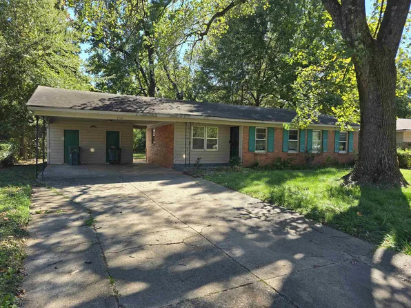 1771 Oakwood Dr, Memphis, TN 38116