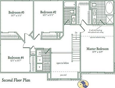 Second floor layout