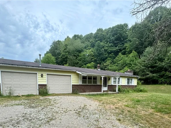 3699 Olivet Rd S, Avonmore, PA 15618