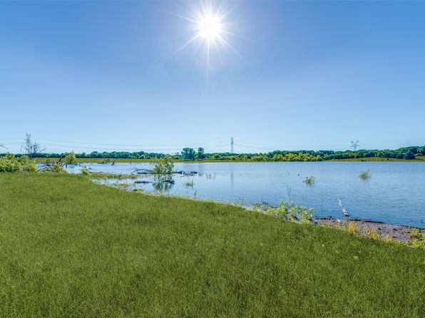 Home for Sale in Celina TX