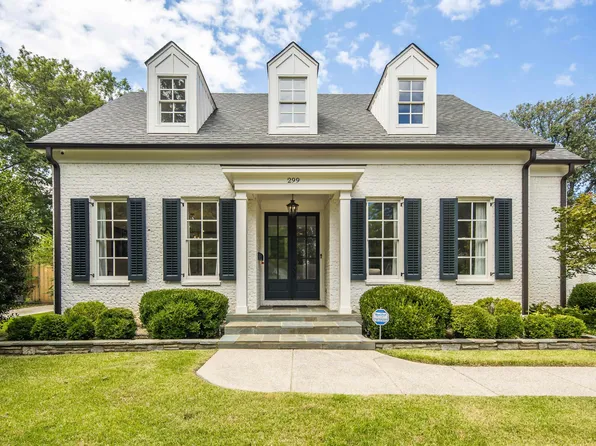 299 Wilkinson Pl, Memphis, TN 38111
