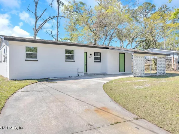 7216 EUDINE Drive S, Jacksonville, FL 32210