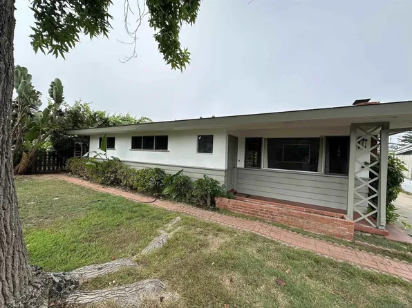 1046 Arden Dr, Encinitas, CA 92024