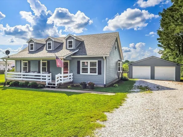 1008 W Madison St, Franklin, KY 42134