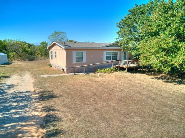 11881 N Dobbs Rd, Luther, OK 73054
