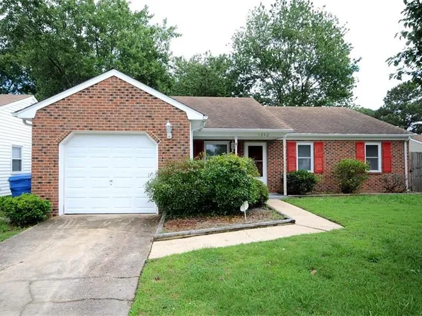 1292 Nesbitt Dr, Virginia Beach, VA 23453