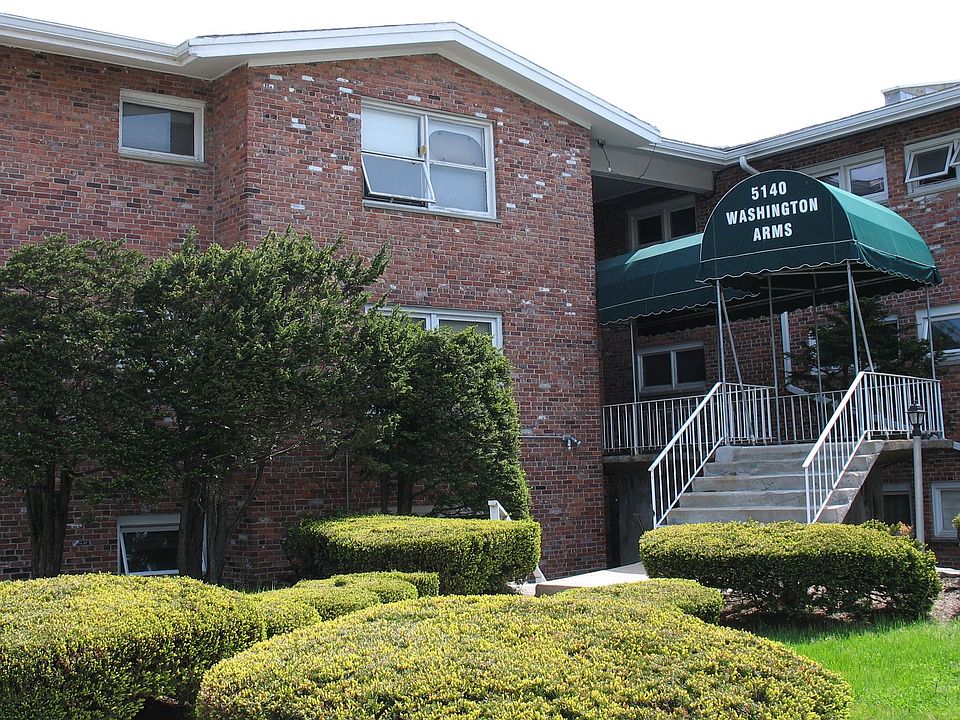 Well-managed small complex