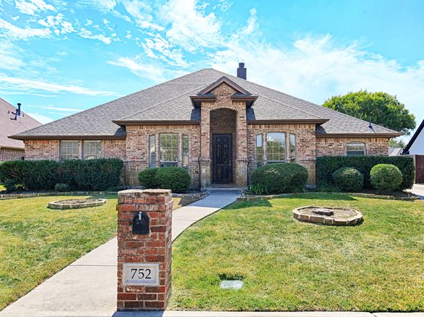 752 Trails End Cir