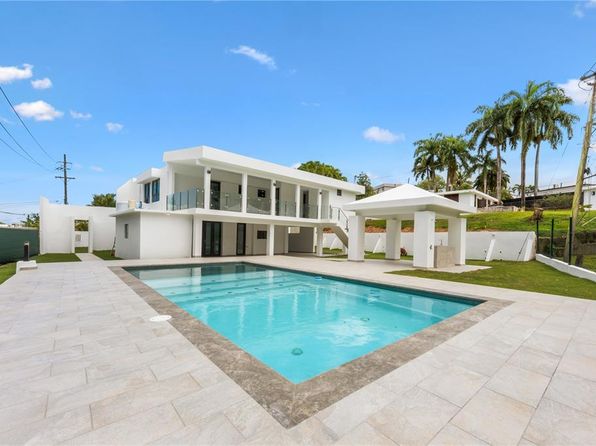 Tintillo Tintillo, Guaynabo, PR 00966