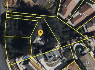 480 Rancho Vista Rd, Vista, CA 92083