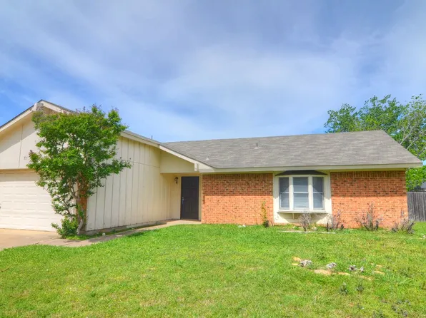 2017 Shenandoah Dr, Carrollton, TX 75007