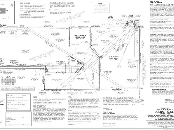 1301 S Broadway St, Joshua, TX 76058