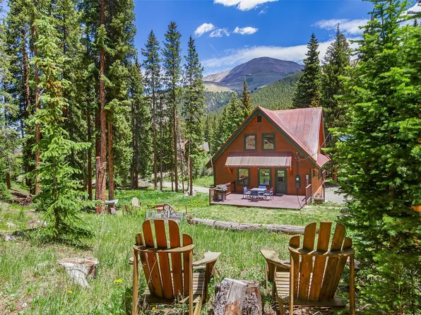 16 Bemrose Trail, Blue River, CO 80424