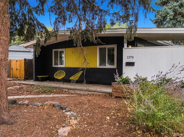1370 S Ivy Way, Denver, CO 80224