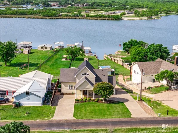 3045 Red Bluff Cir, San Angelo, TX 76904