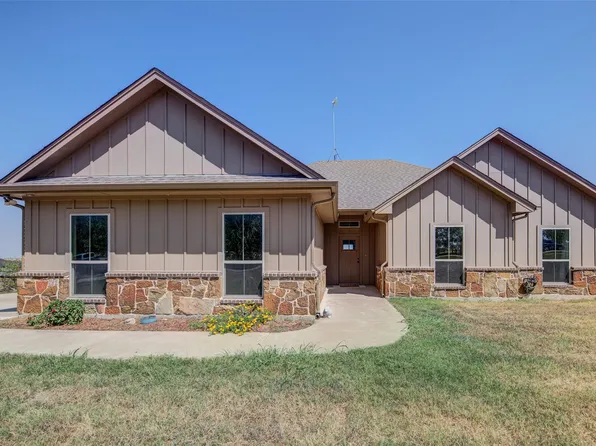 148 County Road 2830, Decatur, TX 76234