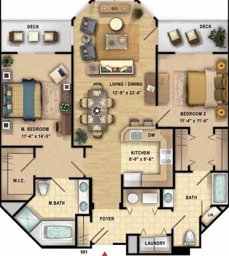 Layout