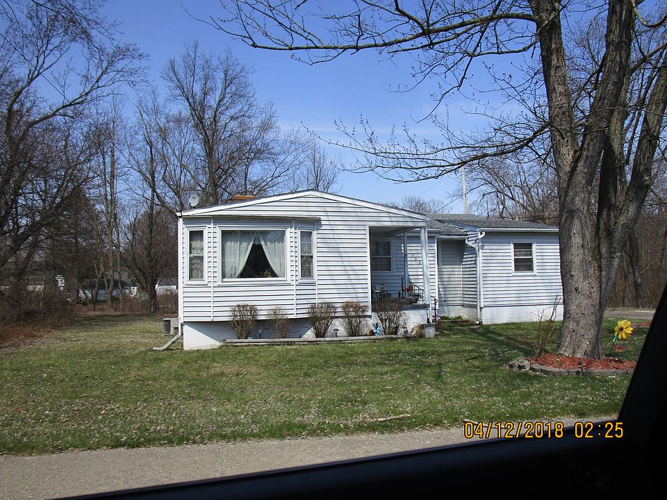 Property Front View