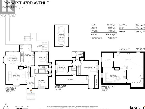 4 bedroom rental in Vancouver in Vancouver