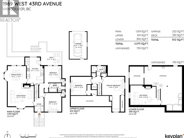 1969 W 43rd Ave, Vancouver, BC V6M 2C7